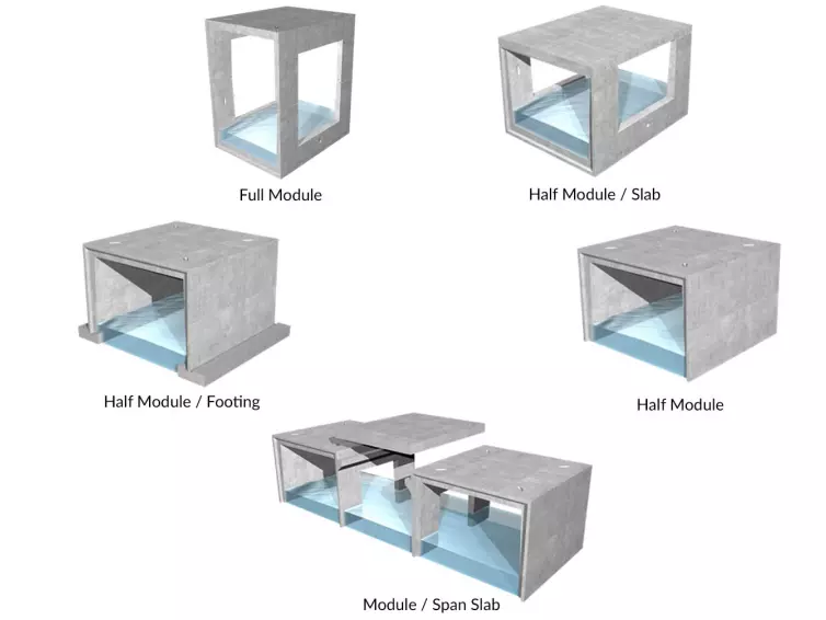 Envirokeeper Modules.