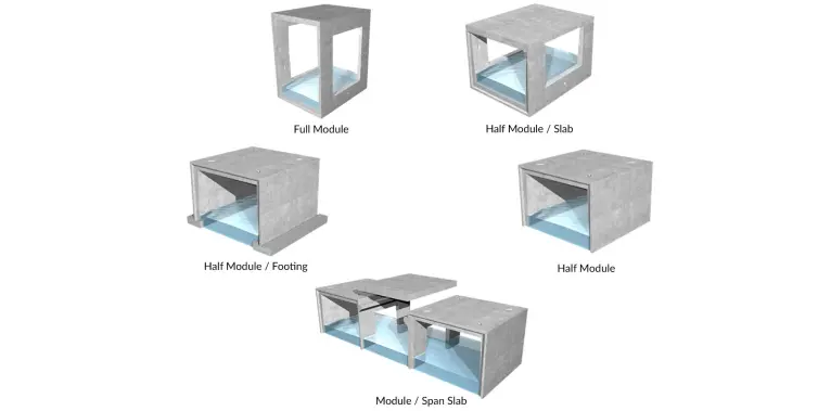Envirokeeper Modules.
